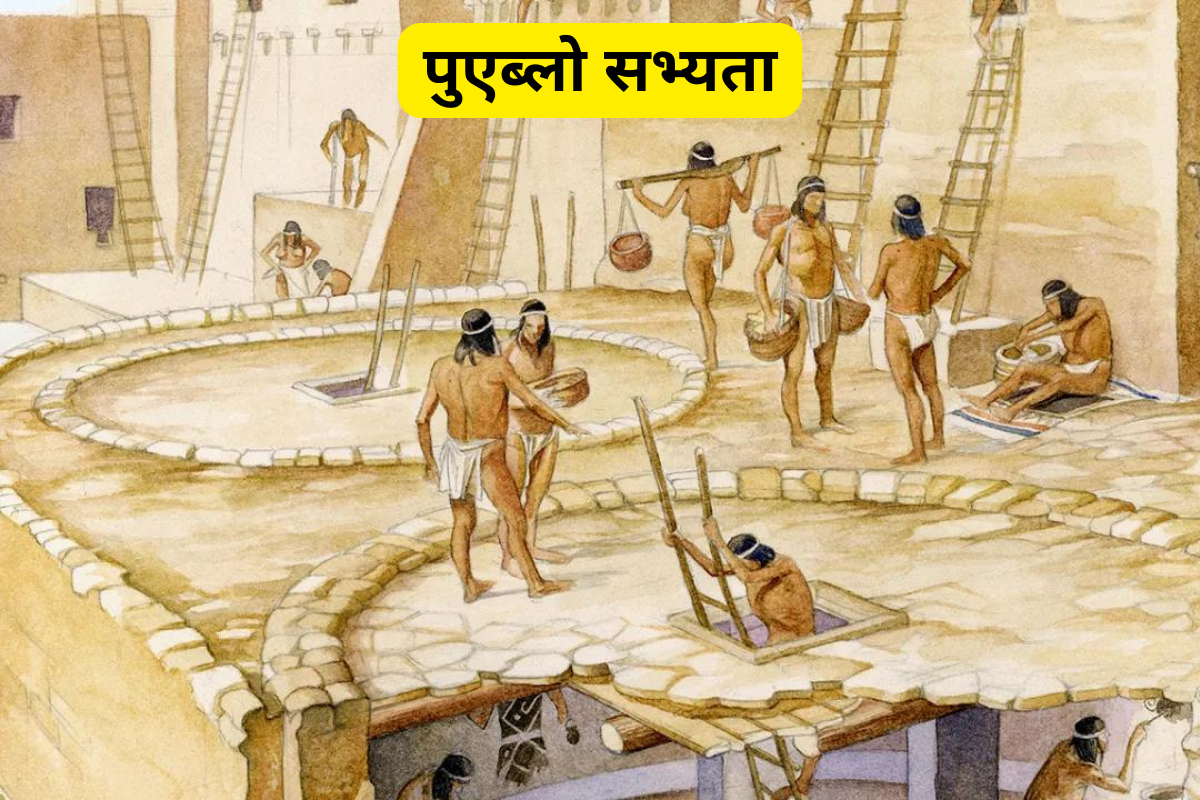 Civilizations that eradicated climate change :जलवायु परिवर्तन का नाश करने वाली सभ्यताओं और साम्राज्यों की कहानी |