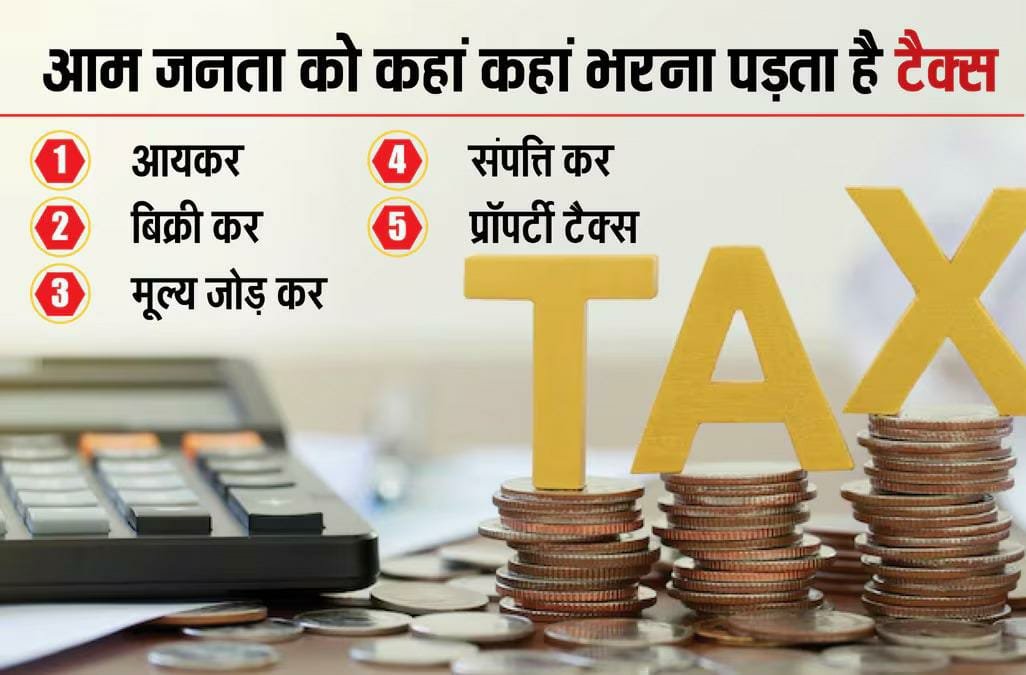 TAX : भारत में टैक्स वसूलने के विभिन्न तरीके , आम जनता का परिचय |