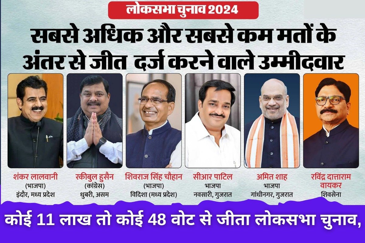 Lok Sabha election results 2024: