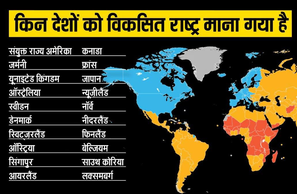 Future of India In 2047 : भारत , 2047 तक विकसित राष्ट्र बनाने की दिशा में कितना तैयार?