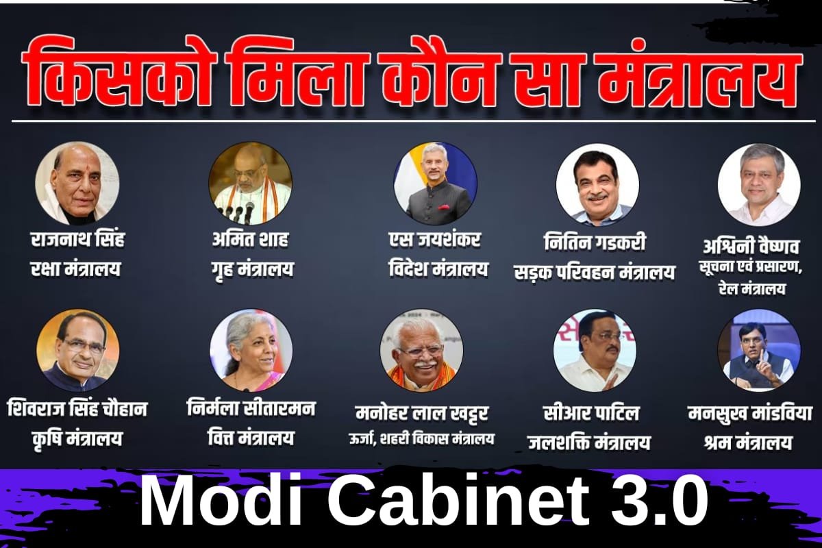 PM Modi Cabinet Portfolio Allocation