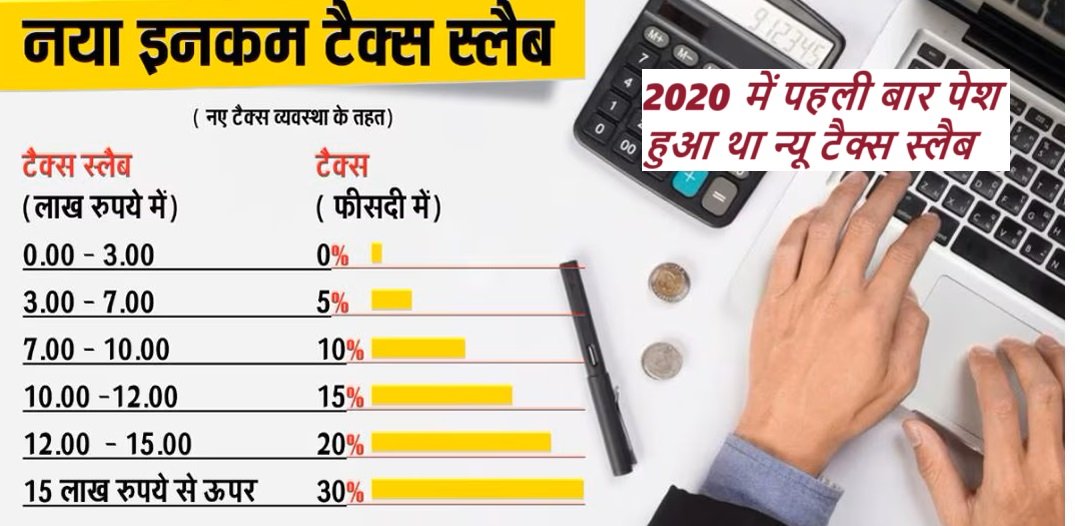 2020 में पहली बार पेश हुआ था न्यू टैक्स स्लैब