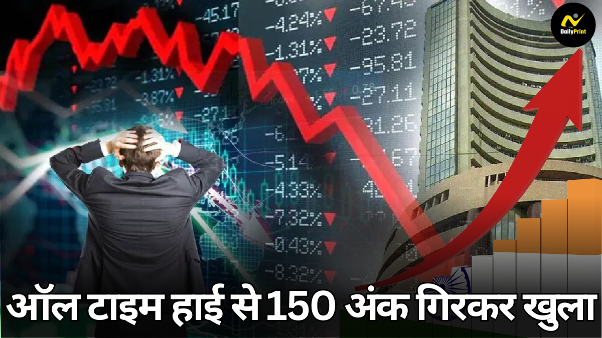 Sensex Drops: मुनाफावसूली का दबाव; सेंसेक्स ऑल टाइम हाई से 150 अंक गिरकर खुला |